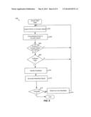 PIEZOELECTRIC HEART RATE SENSING FOR WEARABLE DEVICES OR MOBILE DEVICES diagram and image