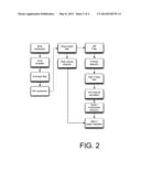 Monitoring Apparatus and Method diagram and image