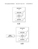 INCONSPICUOUS IMPAIRMENT TESTING DEVICES diagram and image