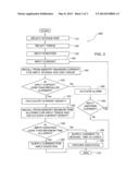 SAFE DEVICE FOR IONTOPHORETIC DELIVERY OF DRUGS diagram and image