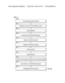 APPARATUS AND METHODS FOR FRACTURE REPAIR diagram and image