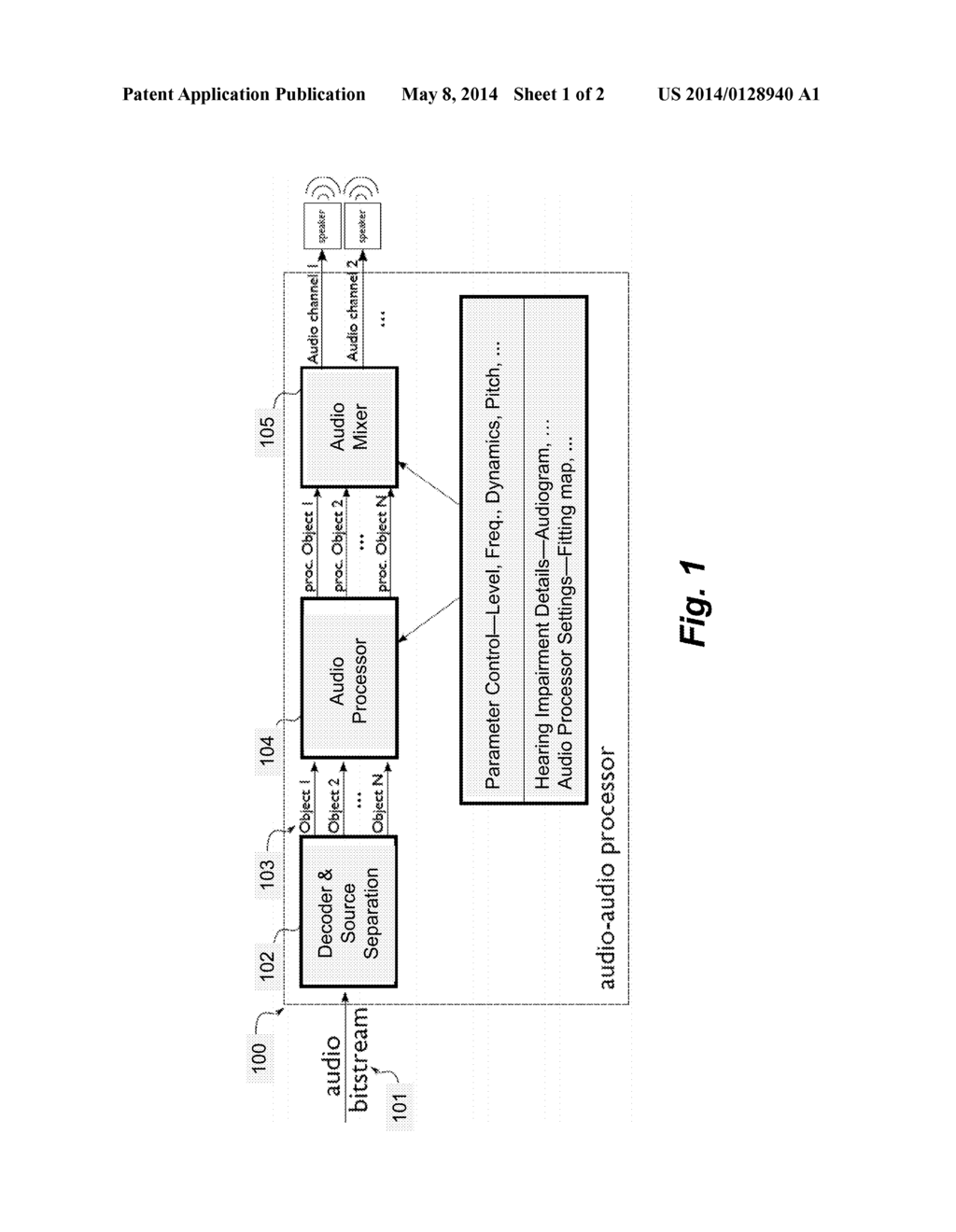 Multi-Channel Object-Oriented Audio Bitstream Processor for Cochlear     Implants - diagram, schematic, and image 02