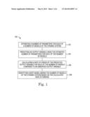 IDENTIFYING MODELS OF DYNAMIC SYSTEMS diagram and image