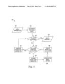 IDENTIFYING MODELS OF DYNAMIC SYSTEMS diagram and image