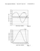 Apparatus and Method of Referencing a Sucker Rod Pump diagram and image