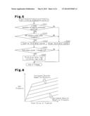 VEHICLE CONTROL APPARATUS diagram and image