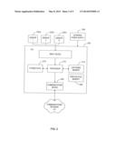 Method For Granting Permission to Access a Transport Network diagram and image