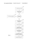 Method For Granting Permission to Access a Transport Network diagram and image