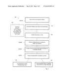 HIGH VOLUME VEHICLE INSPECTION SYSTEM AND METHODS diagram and image