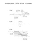 DRIVE CONTROLLING APPARATUS FOR A VEHICLE diagram and image