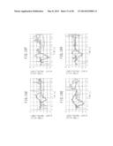 DRIVE CONTROLLING APPARATUS FOR A VEHICLE diagram and image