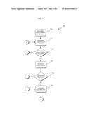 CONTROLLING A DIGGING OPERATION OF AN INDUSTRIAL MACHINE diagram and image