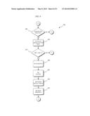 CONTROLLING A DIGGING OPERATION OF AN INDUSTRIAL MACHINE diagram and image