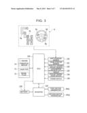 START-UP CONTROL APPARATUS AND START-UP CONTROL METHOD FOR INTERNAL     COMBUSTION ENGINE diagram and image