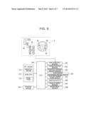 START-UP CONTROL APPARATUS AND START-UP CONTROL METHOD FOR INTERNAL     COMBUSTION ENGINE diagram and image