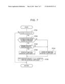 START-UP CONTROL APPARATUS AND START-UP CONTROL METHOD FOR INTERNAL     COMBUSTION ENGINE diagram and image