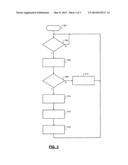 SYSTEM AND METHOD FOR CONTROLLING FUEL INJECTION WHEN AN ENGINE IS     AUTOMATICALLY STARTED TO DECREASE AN ENGINE STARTUP PERIOD diagram and image