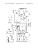 AUTOMATIC START AND STOP OF A PORTABLE ENGINE DRIVEN POWER SOURCE diagram and image