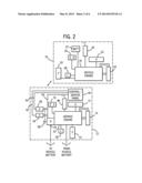 AUTOMATIC START AND STOP OF A PORTABLE ENGINE DRIVEN POWER SOURCE diagram and image