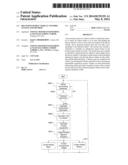 RECONFIGURABLE VEHICLE CONTROL SYSTEM AND METHOD diagram and image