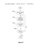 RECONFIGURABLE VEHICLE CONTROL SYSTEM AND METHOD diagram and image