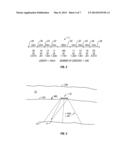 METHOD FOR ACOUSTIC IMAGING OF THE EARTH S SUBSURFACE USING NON-LINEAR     SIGNAL GENERATION AND DETECTION diagram and image