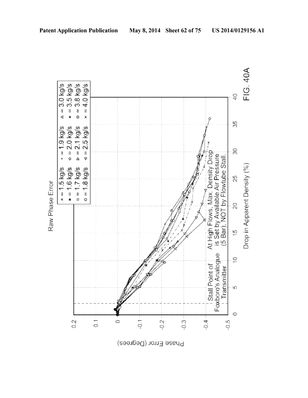 DIGITAL FLOWMETER - diagram, schematic, and image 63