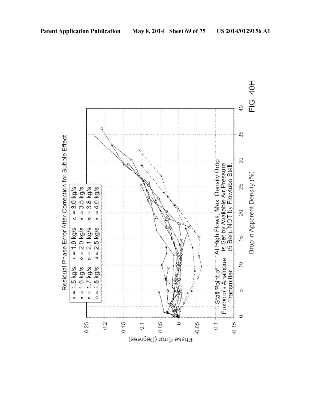 DIGITAL FLOWMETER - diagram, schematic, and image 70