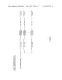 ANALYSIS SYSTEM, INFORMATION PROCESSING DEVICE AND PROGRAM diagram and image