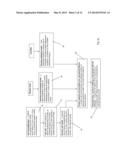 BATTERY CAPACITY AND DURABILITY PREDICTION METHOD diagram and image