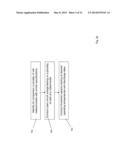 BATTERY CAPACITY AND DURABILITY PREDICTION METHOD diagram and image