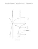 BATTERY CAPACITY AND DURABILITY PREDICTION METHOD diagram and image