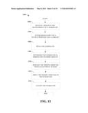 OBJECT DESIGN DATA MODEL diagram and image