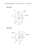 METHOD FOR PRODUCING FINITE ELEMENT MODEL diagram and image