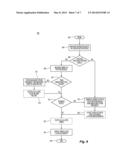 Systems and Methods for Speed Estimation Based on Stride Data Using     Predictive Modeling diagram and image