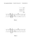 VALIDATION OF GENETIC TESTS diagram and image