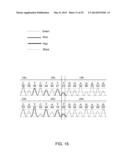 VALIDATION OF GENETIC TESTS diagram and image