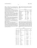 VALIDATION OF GENETIC TESTS diagram and image