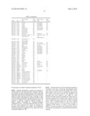 VALIDATION OF GENETIC TESTS diagram and image