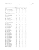 VALIDATION OF GENETIC TESTS diagram and image