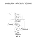 Method and Apparatus for Generating a Candidate Code-Vector to Code an     Informational Signal diagram and image