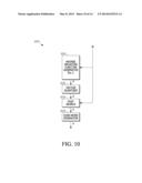 Method and Apparatus for Generating a Candidate Code-Vector to Code an     Informational Signal diagram and image