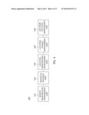 APPARATUS AND METHOD FOR MANAGING LOCATIONS OF SERVICE EQUIPMENT FOR PLANT     FACTORY diagram and image