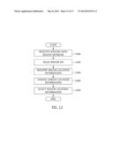 APPARATUS AND METHOD FOR MANAGING LOCATIONS OF SERVICE EQUIPMENT FOR PLANT     FACTORY diagram and image