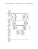 APPARATUS AND METHOD FOR MANAGING LOCATIONS OF SERVICE EQUIPMENT FOR PLANT     FACTORY diagram and image