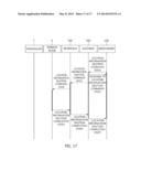 APPARATUS AND METHOD FOR MANAGING LOCATIONS OF SERVICE EQUIPMENT FOR PLANT     FACTORY diagram and image