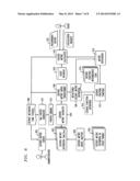 Automatic License Entitlement Calculation diagram and image