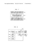 Automatic License Entitlement Calculation diagram and image