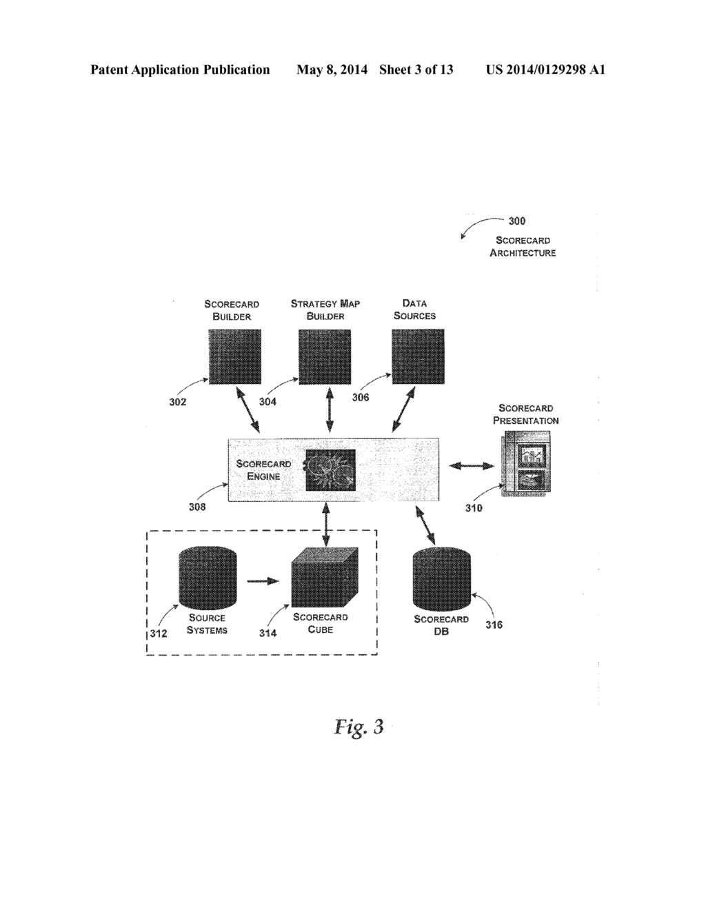 System and Method for Multi-Dimensional Average-Weighted Banding Status     and Scoring - diagram, schematic, and image 04