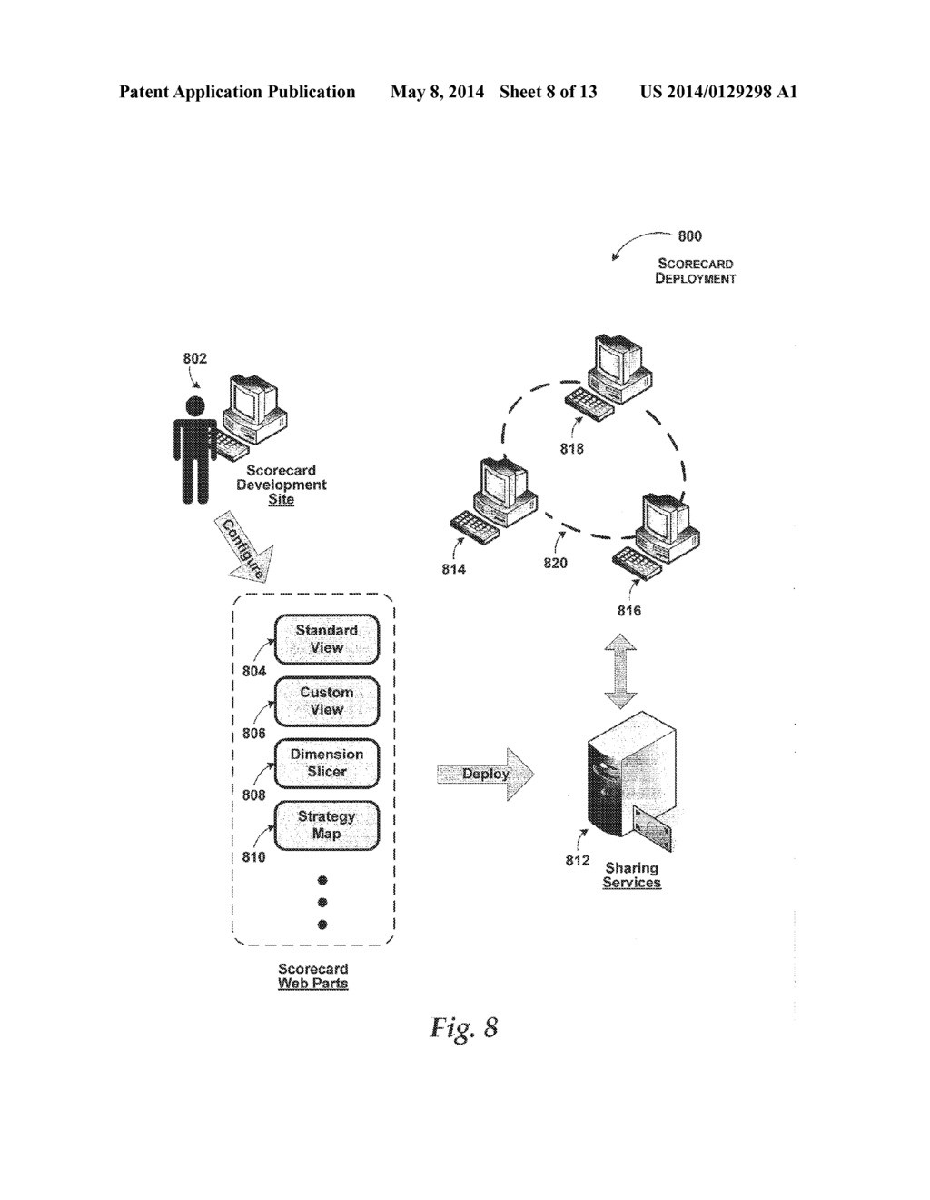 System and Method for Multi-Dimensional Average-Weighted Banding Status     and Scoring - diagram, schematic, and image 09